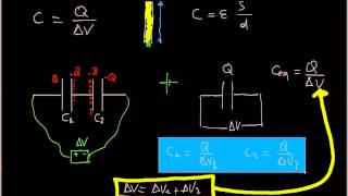 FISICA collegamento di condensatori in serie ed in parallelo [upl. by Jaine]
