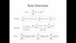 Differentiation Rules  PowerProductQuotientChain [upl. by Kielty]