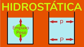 HIDROSTÁTICA  PASCAL  ARQUIMEDES [upl. by Llen389]