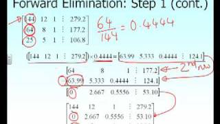 Gaussian Elimination with Partial Pivoting [upl. by Erasaec727]