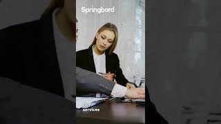 Lease Abstraction Made Easy with Springbord Commercial Real Estate Services [upl. by Ingalls]