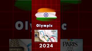 olympics paris paris2024 parisolympics2024 india indianews medal arshadnadeem neeraj [upl. by Ettenoj990]