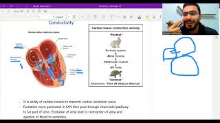 Conductivity and contractility dr Hassan [upl. by Ybsorc]