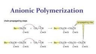 Anionic polymerization [upl. by Niu948]