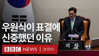 민주주의 지키겠다는 각오로 담 넘었다 우원식 국회의장 단독 인터뷰  BBC News 코리아 [upl. by Ynamad]