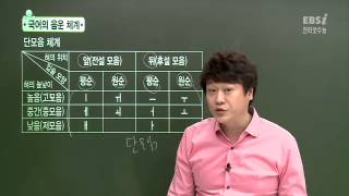 EBS 국어 문법  국어의 단모음 체계는 [upl. by Hong]