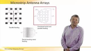 Microstrip Antenna Arrays [upl. by Shepard706]