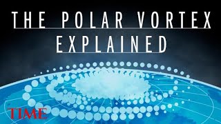 The Polar Vortex Explained [upl. by Hayashi]