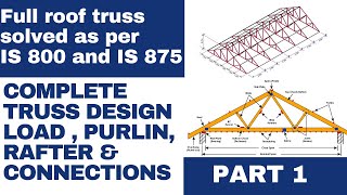 1 Roof truss design  Load calculation Purlin design Member design  IS code  Steel truss [upl. by Aljan]