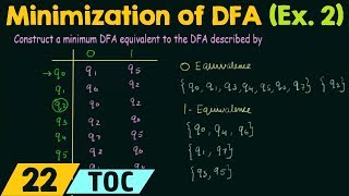 Minimization of DFA Example 2 [upl. by Eejan377]