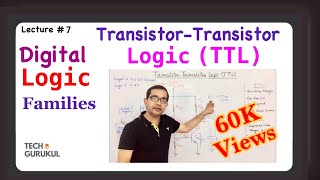 7 TTL Transistor Transistor Logic Circuit  Digital Logic Families  TECH GURUKUL By Dinesh Arya [upl. by Otrebliw]