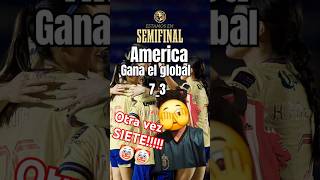 El club América femenil a seminalesligamxfemenil aguilasdelamerica americafemenil futbol [upl. by Bianchi]