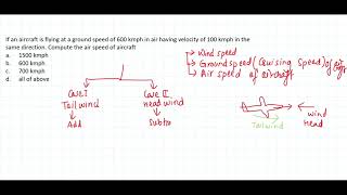 If an aircraft is flying at a ground speed of 600 kmph in air having velocity of 100 kmph in 0 [upl. by Merriam]