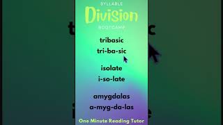 Syllable Division Bootcamp Syllabication Rules and Examples 5 One Minute Reading Tutor [upl. by Jude448]