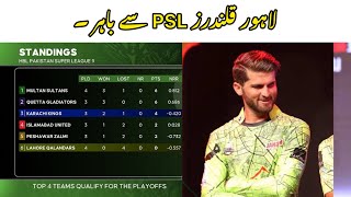 Lahore Qalandars Ka PSL9 shuru houty hi khatam hou gaya [upl. by Acino]