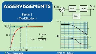 S02 E07 part 1 asservissements modélisation [upl. by Jameson]