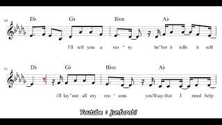 This Feeling The Chainsmokers  score  sheet music chord amp lyrics  junfarabi [upl. by Iew]