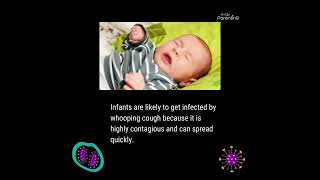 Know about Whooping Cough In Babies and Its Risks [upl. by Perry149]