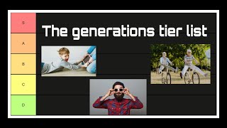 The Generations Tier list [upl. by Hayimas]