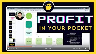 How To Run a ProfitLed Business amp Setup a Profit Waterfall [upl. by Solracsiul]