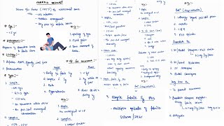 FEBRILE SEIZURES NOTES  ONE PAGE NOTES  CNS  MEDICINE  4TH PROFF  MBBS [upl. by Ryle]