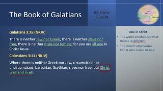 Galatians 32829 [upl. by Yesak]