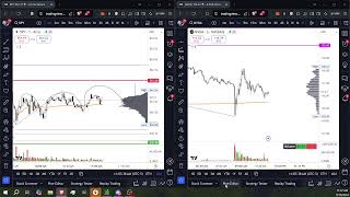 Monday 916 Live Stream SPY GME NVDA TSLA [upl. by Bunder740]