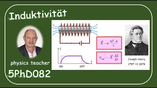 Physik 5PhD082 Selbstinduktion und Induktivität [upl. by Dinesh]