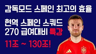 FC온라인 감독모드 현역 스페인 스쿼드 270주급대비 11조130조 특강 [upl. by Enilada]