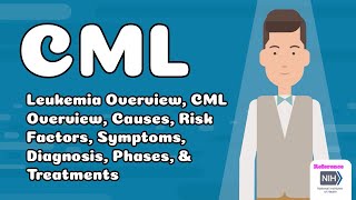 Chronic Myeloid Leukemia CML Overview Causes Risks Symptoms Diagnosis Phases amp Treatments [upl. by Brand971]