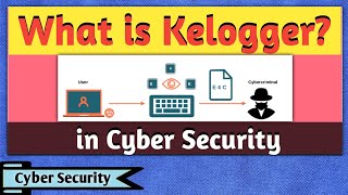 What is Keylogger  Keylogger Attack in Cyber Security  Software Keylogger  Hardware Keylogger [upl. by Eceinwahs]