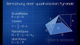 Berechnung der Cheops Pyramide [upl. by Zacek]