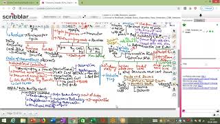 11 Credit Risk Model Development and Validation Data Quality Checks for BCBS QRRE Portfolio [upl. by Juster360]