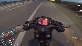 Aprilia SR50R Euro4 Top Speed amp Acceleration Yasuni R 90kmh GPS [upl. by Ayota316]