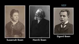 Skoleåret 20152016 Fordypningsoppgave om Henrik Ibsen [upl. by Orville193]