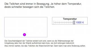 Teilchenmodell2 [upl. by Lecroy]