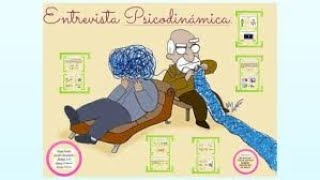 Diagnóstico Estructural Clasificación de Terapias Psicodinámicas y Entrevista Psicodinámica [upl. by Malchy]