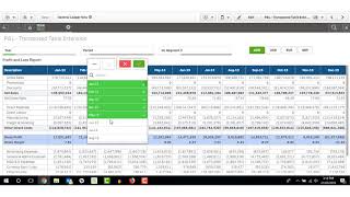 Qlik Sense for Financial Reporting [upl. by Arob]