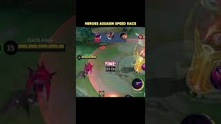 Heroes Assasin Speed Race MLBB [upl. by Kcirdes]