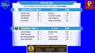 Pomborneit 2nd XI v Cobden 2nd XI [upl. by Acissey]