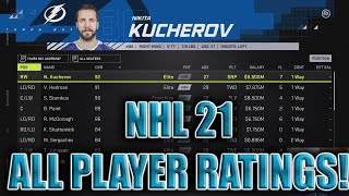 NHL 21 ALL PLAYER RATINGS [upl. by Adnalay953]