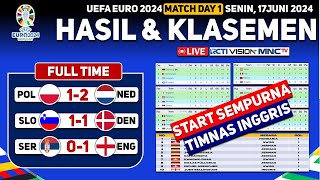 Hasil Euro 2024 Tadi Malam  Serbia Vs Inggris  Polandia Vs Belanda  Klasemen  Top Skor euro2024 [upl. by Hgielah]