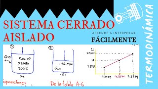 🔩 TERMODINÁMICA Ejercicio CilindroEmbolo Sistemas CERRADOS ⚛ [upl. by Engle]