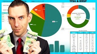 Canadian Investing 200k  TFSA amp RRSP For Passive Income [upl. by Womack469]