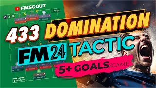 The PERFECT Tiki Taka 433 Scores TONS Of Goals  FM24 Best Tactics [upl. by Pedro]