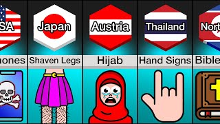 Comparison Banned Things In Schools In Different Countries [upl. by Liauqram546]