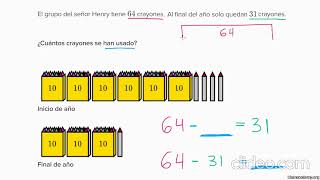 video sobre problema verbal de resta crayones adicion [upl. by Chung]