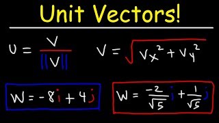 How To Find The Unit Vector [upl. by Ilsel]