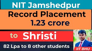 Record Placement in NIT Jamshedpur 123 crore package to Shristi [upl. by Henryson450]