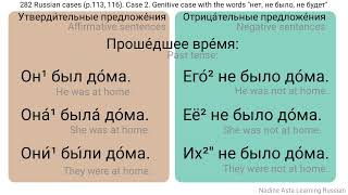 282 Russian cases p113 116 Case 2 Genitive case with the words quotнет не было не будетquot [upl. by Eirot567]